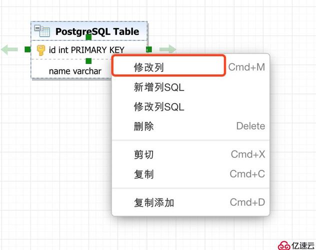 一款在线er模型设计工具支持mysqlsqlserver