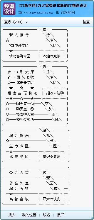 整体设计图,模板请看第二页面.